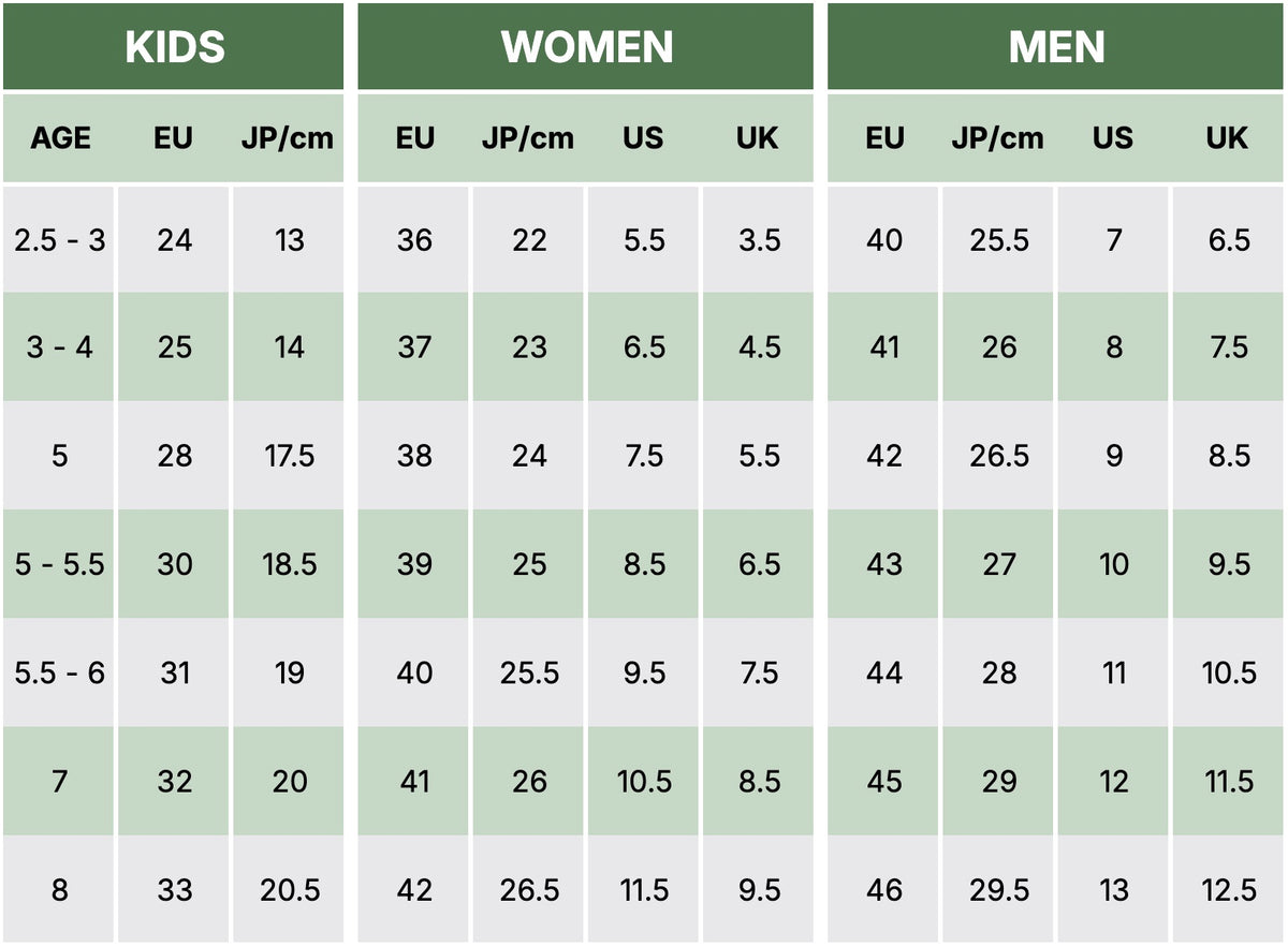 A size chart table with columns for Kids, Women, and Men, showing age ranges, EU, JP/cm, US, UK, and other measurements in a grid format.